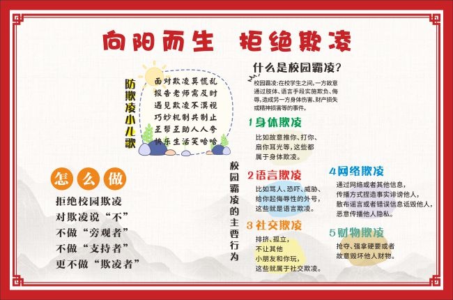 向阳而生拒绝欺凌校园安全展板