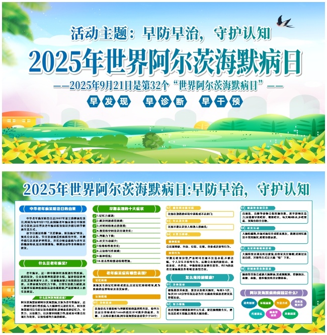 2025年世界阿尔茨海默病日宣传栏