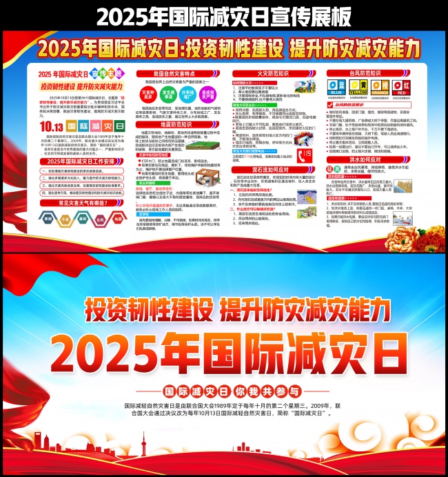 2025����ʼ���������չ��