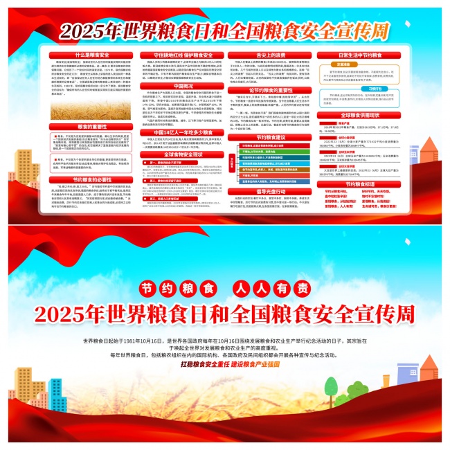2025��ȫ����ʳ��ȫ������������