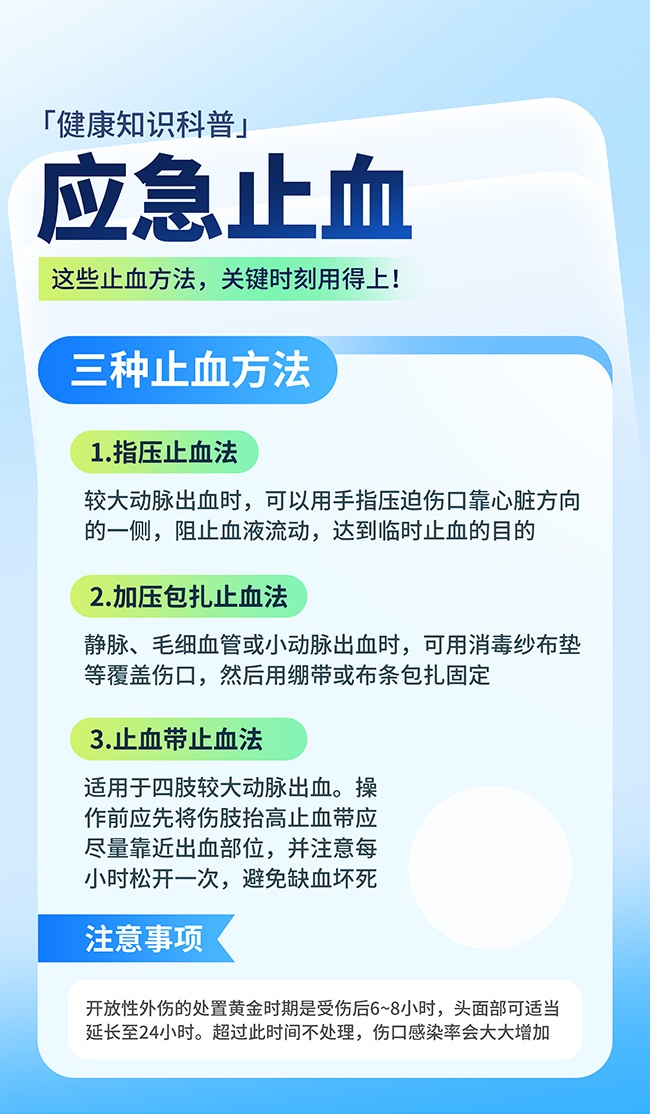 Ӧ��ֹѪ����֪ʶ������������