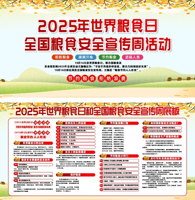 2025全国粮食安全宣传周展板
