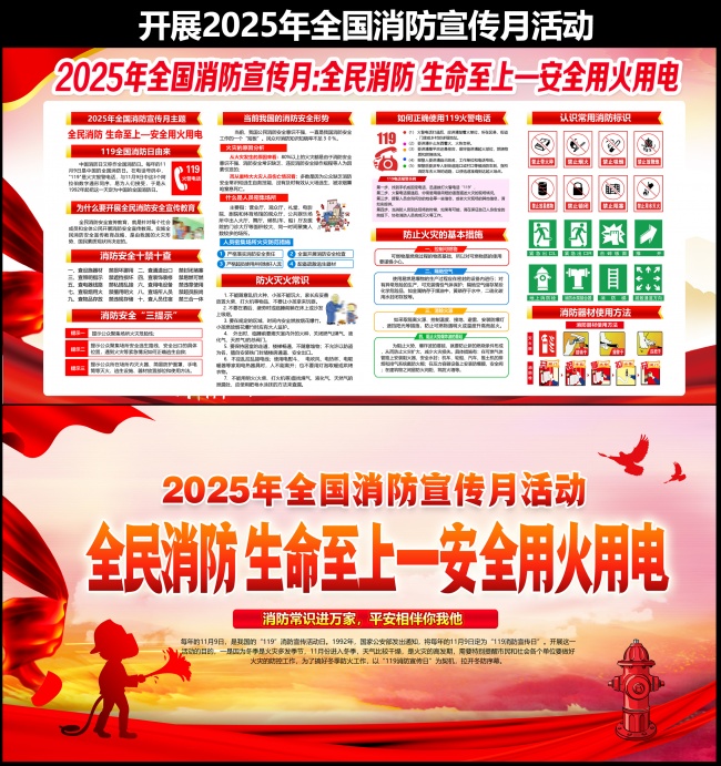 2025��ȫ������������չ��