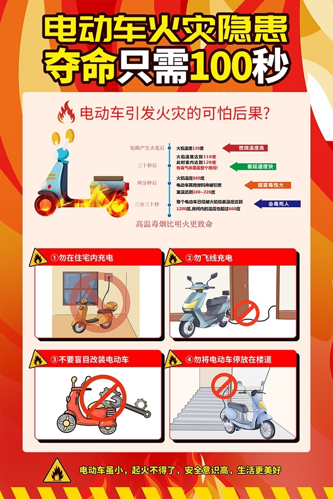 �綯������������ʩ����
