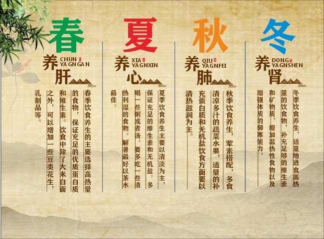 �ŷ紺���ﶬ�����Ļ�չ��