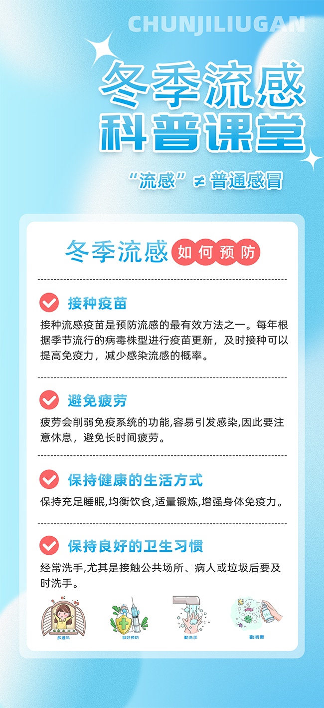 ��Լ���ⶬ�����п���֪ʶ��������