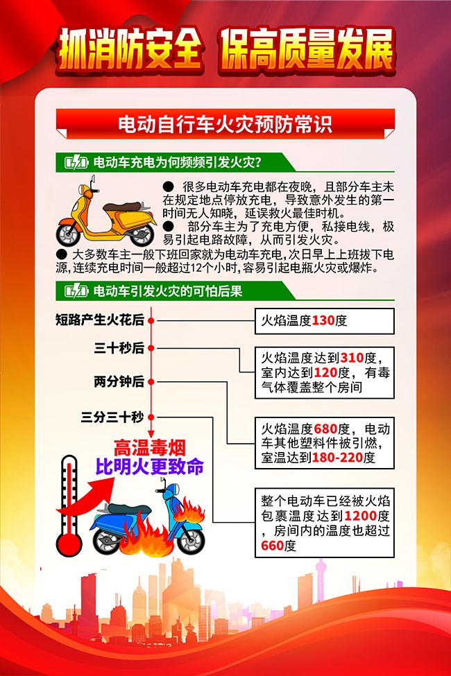 �綯������Ԥ����ʶ����ͼƬ�ز�
