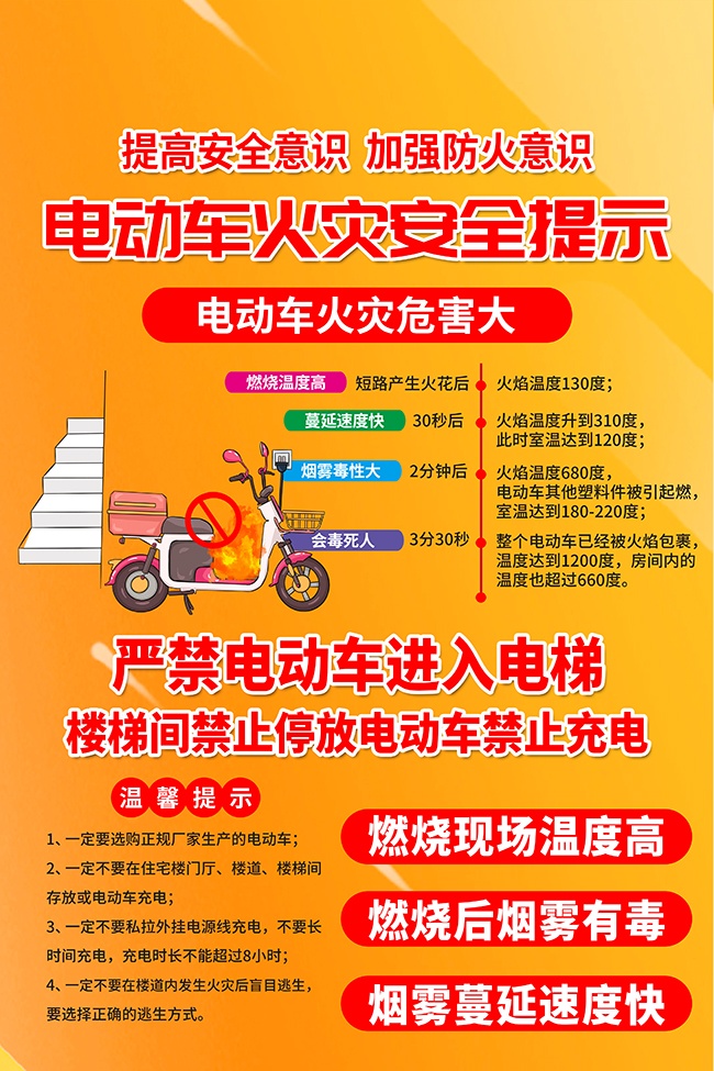 �綯��������ȫ��������