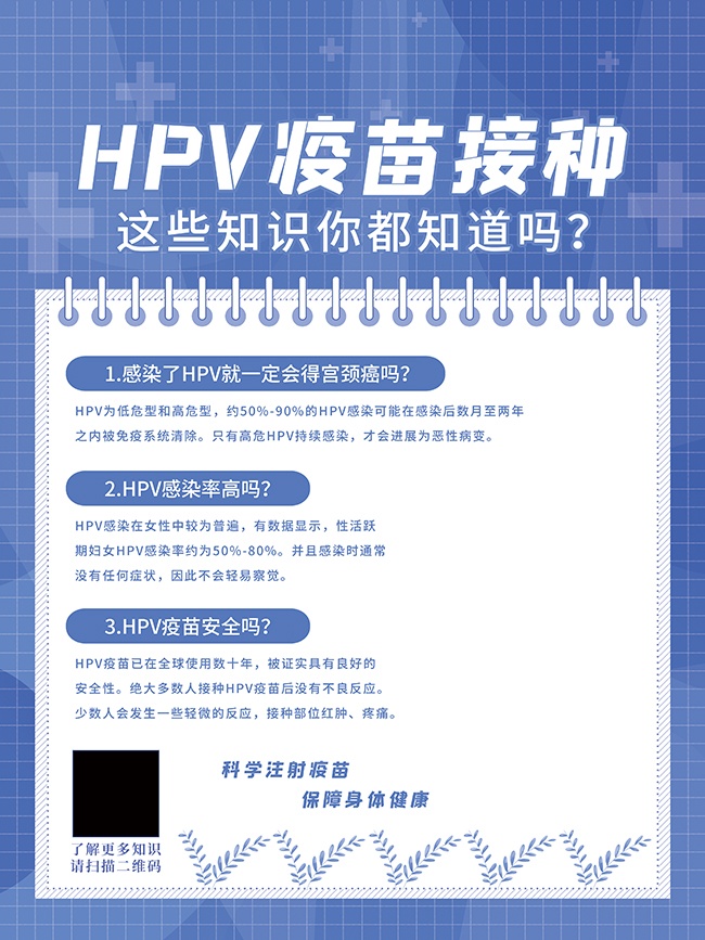 HPV������ֿ��պ���ͼƬ�ز�