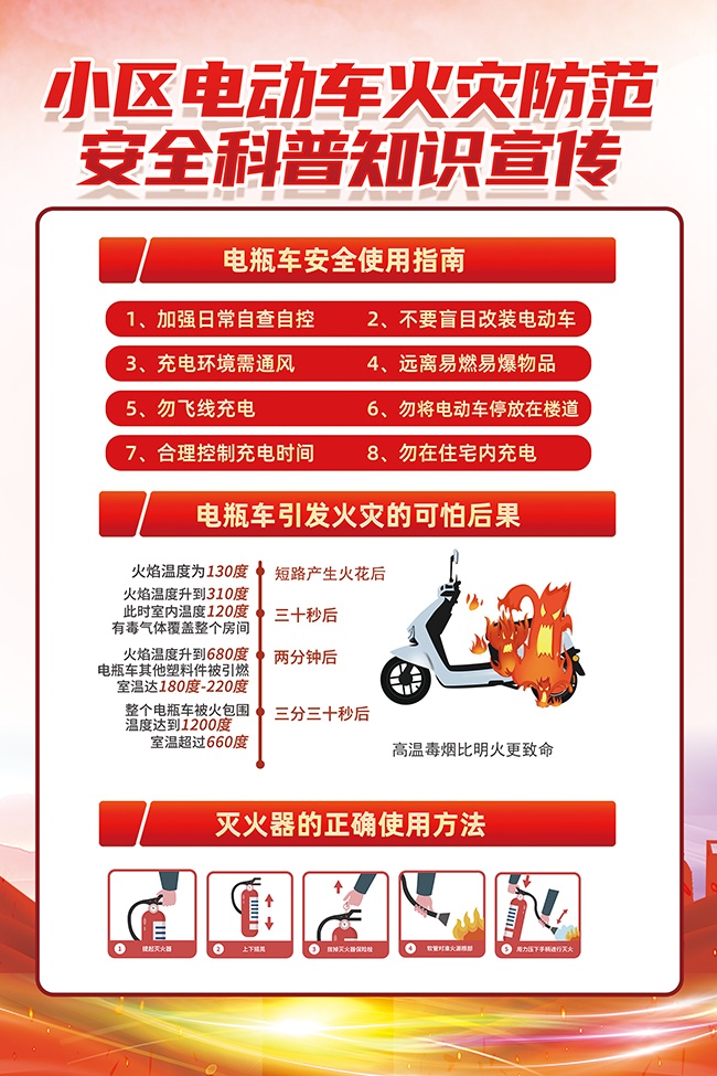 �綯����簲ȫ��������