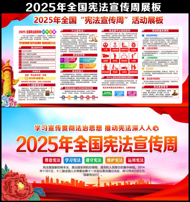 2025��ȫ���ܷ�������չ��
