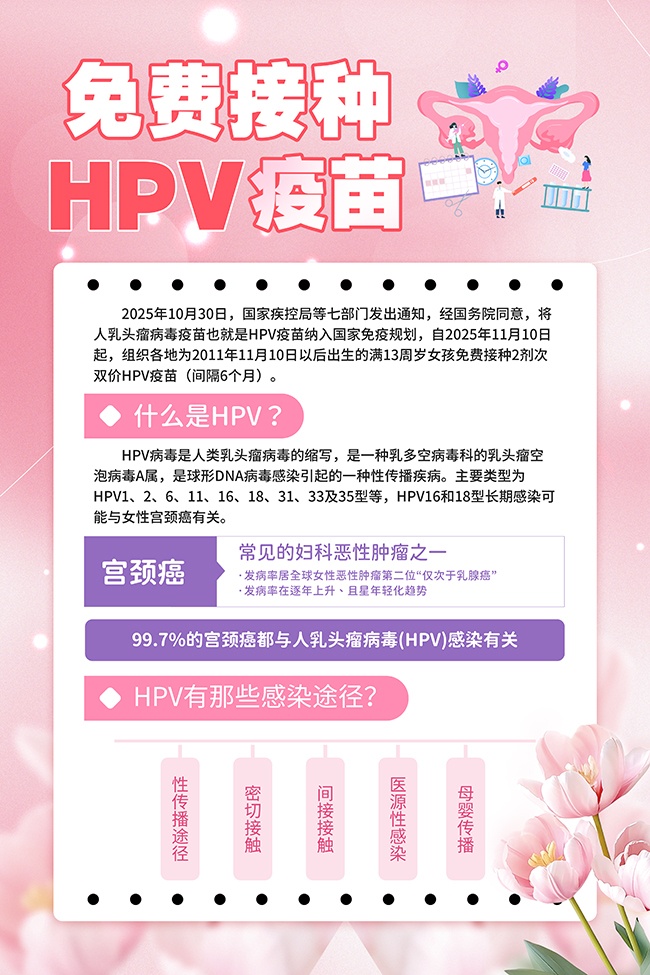 ��ѽ���HPV���纣��