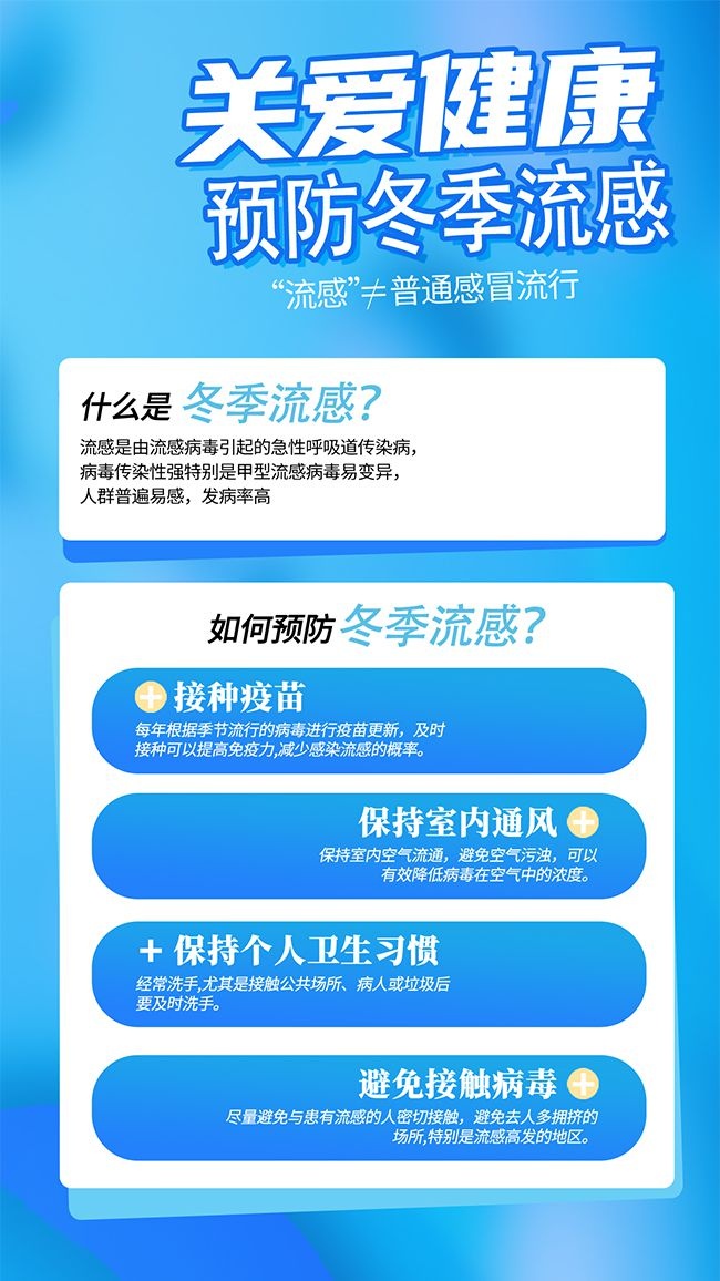 关爱健康预防冬季流感知识宣传海报