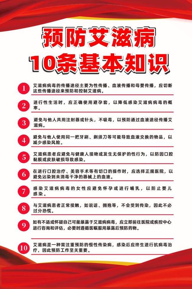 Ԥ�����̲�10������֪ʶչ��ͼƬ����