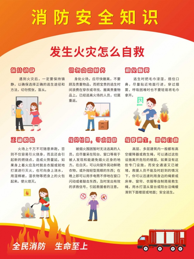 消防安全知识海报素材