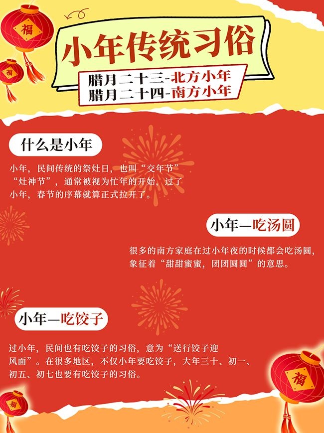 小年传统习俗背景图片素材下载