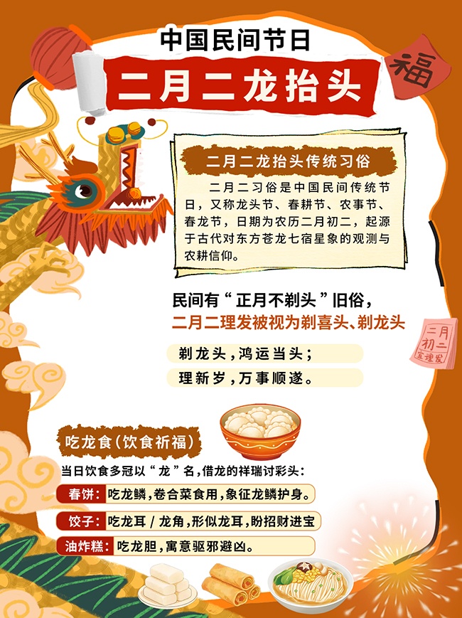 ���¶���̧ͷ��ͳϰ��С���麣��