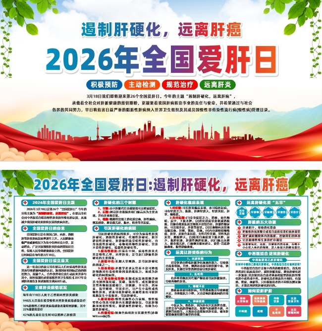 2026年全国爱肝日宣传展板