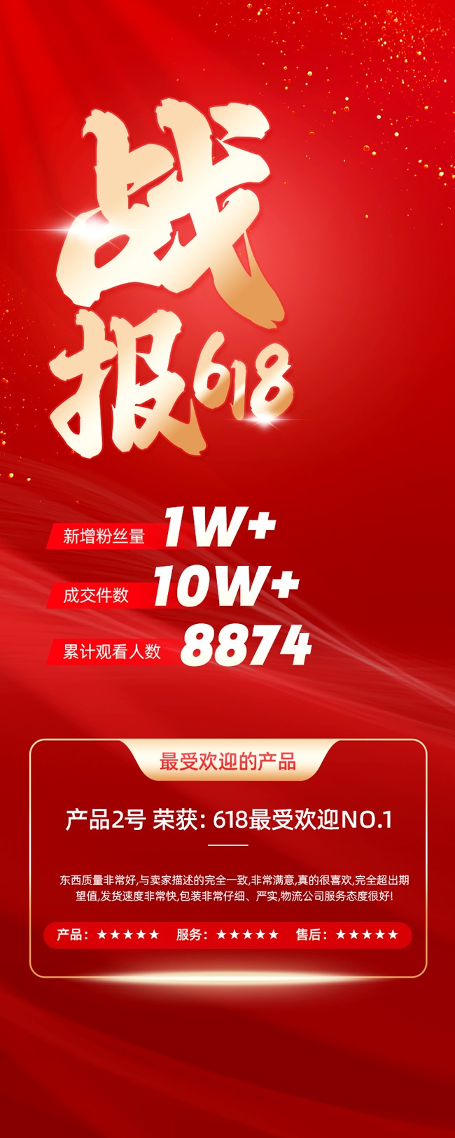 618ҵ��ϲ������