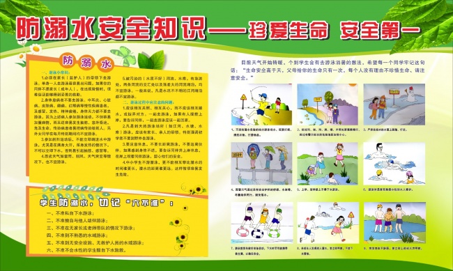 ����ˮ��ȫ֪ʶ����չ�庣��
