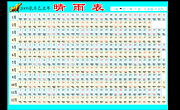 全年晴雨表